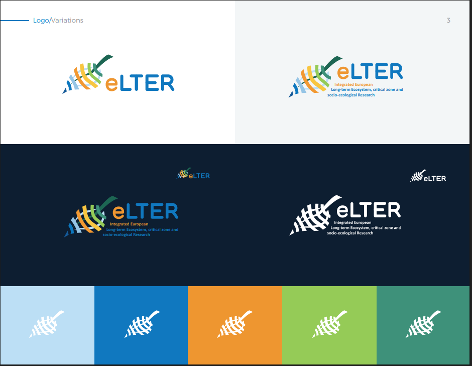 eLTER Visual Identity and Guidelines